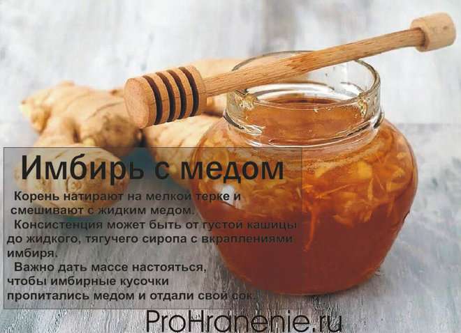 Имбирь с медом