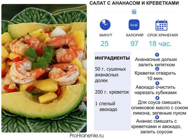рецепт салата с ананасом, креветками и авокадо
