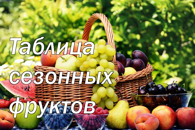 Таблица сезонных фруктов